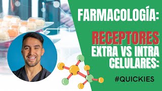 FARMACODINAMIA RECEPTORES INTRACELULARES VS EXTRACELULARES [upl. by Akirre]