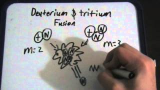 Nuclear Fusion  Deuterium and Tritium Basic [upl. by Jak]