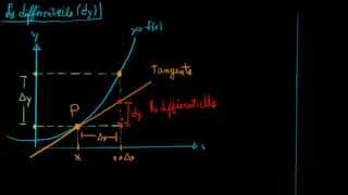 La différentielle  partie 1 5 de 61 [upl. by Ahtekal855]