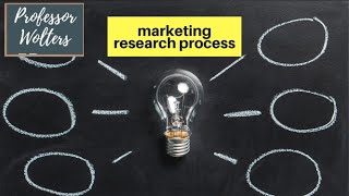 The Basics of the Marketing Research Process [upl. by Jaqitsch]