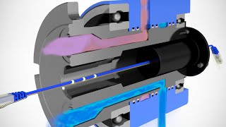 How Do Rotary Unions Work [upl. by Llevra]