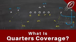 What is Quarters Coverage  Joe Daniel Football Live [upl. by Finnie]