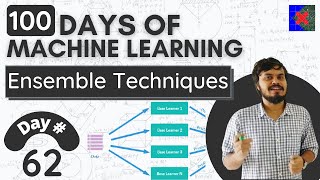 Introduction to Ensemble Learning  Ensemble Techniques in Machine Learning [upl. by Wollis683]