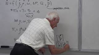 Fluid Mechanics Dimensionless Pump Performance 25 of 34 [upl. by Gastineau]