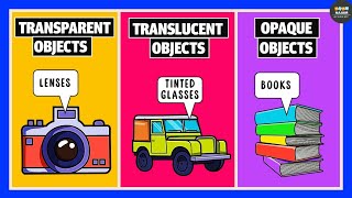 Transparent Objects Translucent Objects and Opaque Objects  Physics [upl. by Wilkison242]