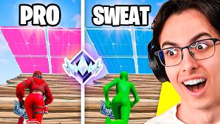 GUESS The Fortnite PROS vs SWEATS Hard [upl. by Creigh]