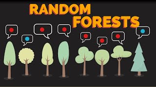 Visual Guide to Random Forests [upl. by Ecinreb976]