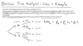 Decision Tree Analysis  Intro and Example with Expected Monetary Value [upl. by Esinart596]