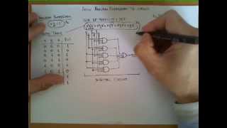 From Boolean Expressions to Circuits [upl. by Notlrahc]