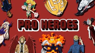 Pro Heroes Real Names and Quirks  MY Hero Academia [upl. by Pammy]