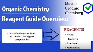 Organic Chemistry Reagent Guide [upl. by Audra506]