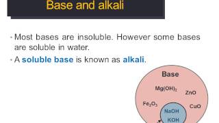 Bases and alkalis [upl. by Sinoda]