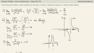 Granice funkcji  kurs rozszerzony [upl. by Annaynek]
