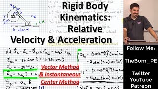 Rigid Body Kinematics Relative Velocity amp Acceleration  Instantaneous Center of Zero Velocity [upl. by Conlin]