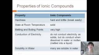 Properties of Ionic and Covalent Compounds [upl. by Lardner889]