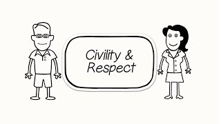 Learn about the National Standard – Civility and Respect [upl. by Ashil]