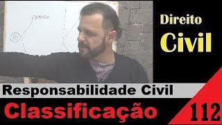 Direito Civil  Aula 112  Classificação da Responsabilidade Civil É isso [upl. by Cathee973]