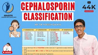 How to pronounce cefazolin Ancef Memorizing Pharmacology Flashcard [upl. by Scever]