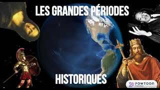 Les grandes périodes historiques [upl. by Peters12]