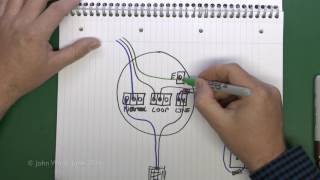 Lighting Circuits Part 1 [upl. by Allesig]