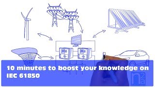 10 Min to boost your knowledge on IEC61850 [upl. by Cj]