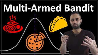 MultiArmed Bandit  Data Science Concepts [upl. by Adnawyt]