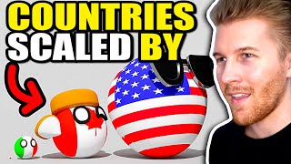 Countries Scaled By EVERYTHING PWA Countryballs [upl. by Ahsinet]