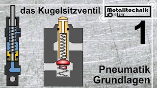 Pneumatik Grundlagen Ventile Teil 1  Aufbau des Kugelsitzventils [upl. by Ainegul]