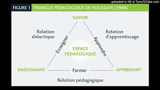 Didactique VS pédagogie [upl. by Monagan]