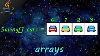 Java arrays 🚗 [upl. by Iam]