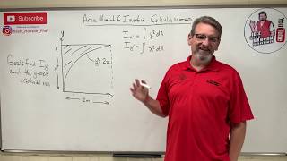 Statics Lesson 70  Area Moment of Inertia Calculus Method [upl. by Aranahs]