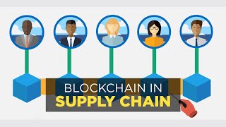 Blockchain in Supply Chain [upl. by Sylram]