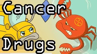 Cancer Drugs  Learn with Visual Mnemonics [upl. by Ical]