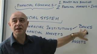 Money and Banking  Lecture 01 [upl. by Nydia298]