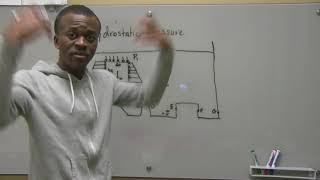 Lesson 5 Hydrostatic Pressure [upl. by Garihc]