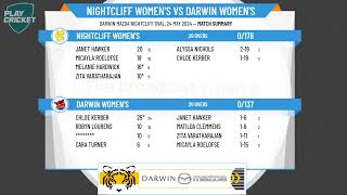 Nightcliff Womens v Darwin Womens [upl. by Alyose764]