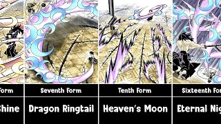 All Moon Breathing Forms  Demon Slayer [upl. by Reifnnej]