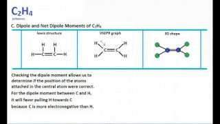 C2H4  Lewis Structure  Molecular Geometry [upl. by Eicats]