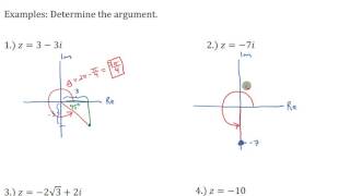 The Argument of a Complex Number [upl. by Avert760]