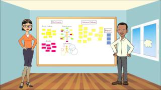 Introduction to Theory of Change [upl. by Dasya]