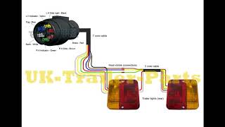 7 pin ‘N’ type trailer plug wiring diagram [upl. by Buddy]