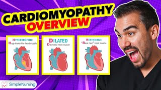 Cardiomyopathy Overview Restrictive Dilated Hypertrophic pathophysiology symptoms [upl. by Shulman]