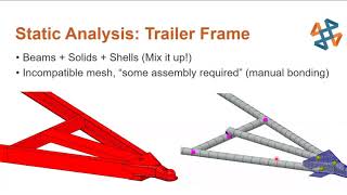 SOLIDWORKS Simulation – Static Analysis of Weldment Structures [upl. by Byrdie]