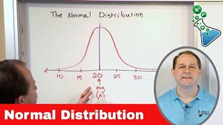 03  The Normal Probability Distribution [upl. by Wyon]