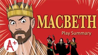 Macbeth  Book Summary [upl. by Renferd]