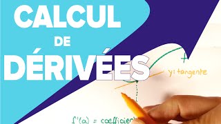 Calcul de Dérivées  Dérivation des Fonctions de Référence  Mathrix [upl. by Aseefan757]