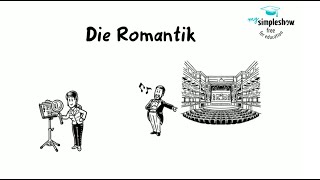 Musikgeschichte Die Romantik [upl. by Anytsyrk]