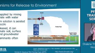ITRC PFAS Aqueous FilmForming Foam [upl. by Tunk747]