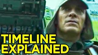 Alien Covenant  ALIEN TIMELINE EXPLAINED All Alien Movies [upl. by Aicilas]