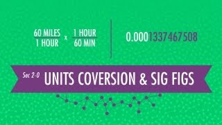 Unit Conversion amp Significant Figures Crash Course Chemistry 2 [upl. by Assirol]